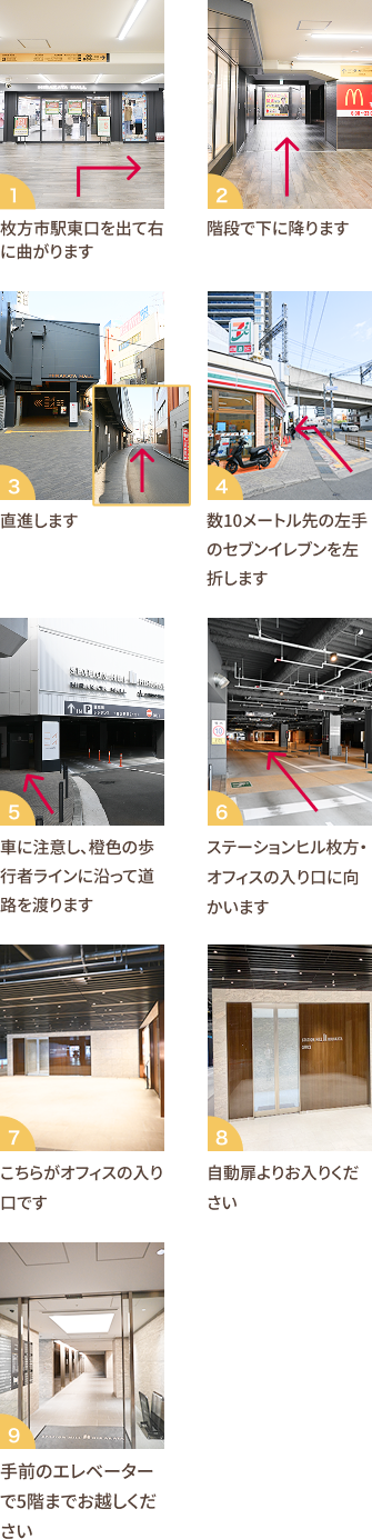 オフィスのエレベーターを使用するルート