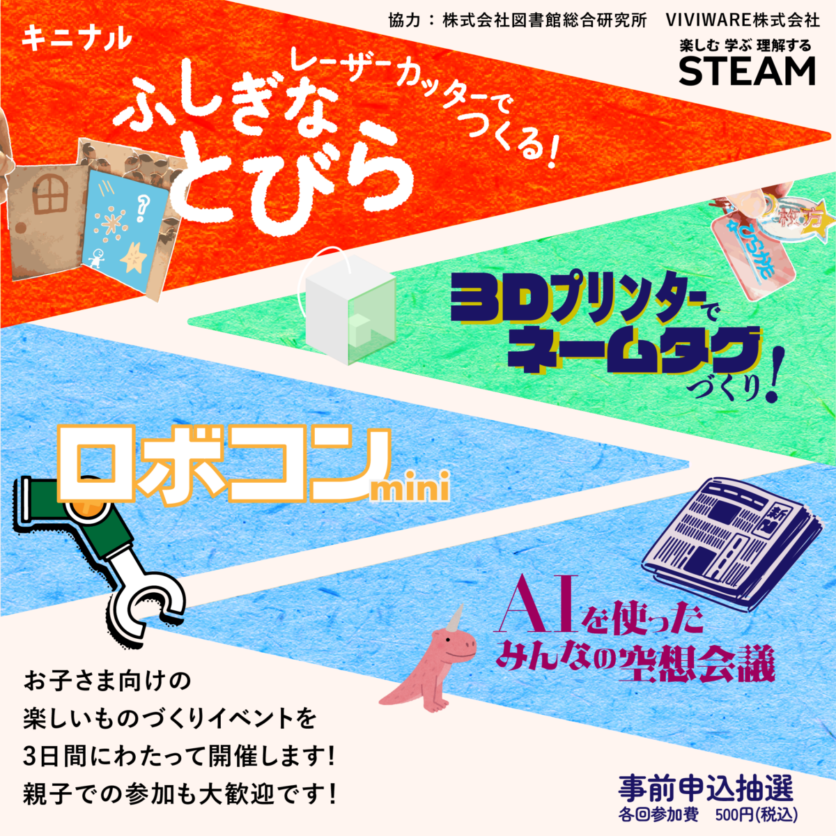 楽しむ 学ぶ 理解する STEAM – (k)not hirakata